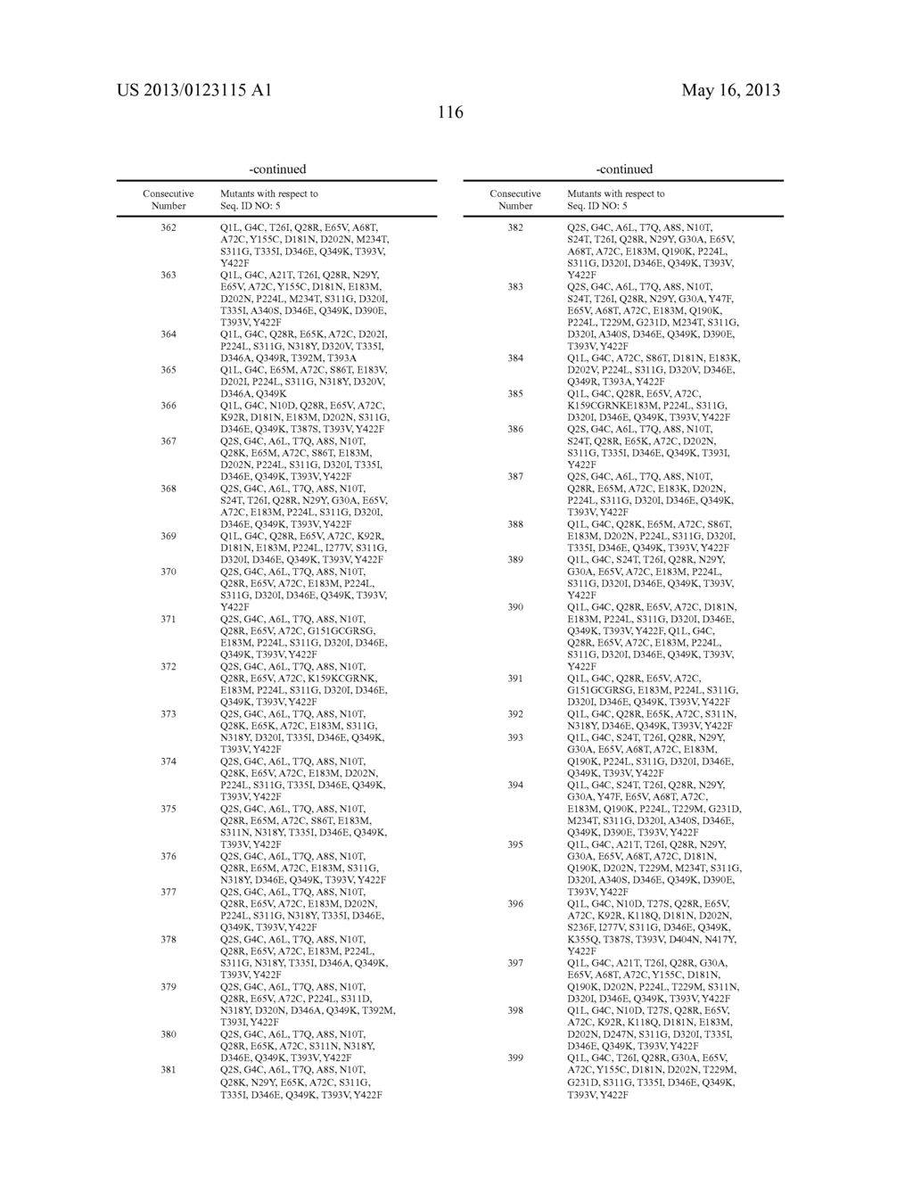 OPTIMIZED CELLULASE ENZYMES - diagram, schematic, and image 127