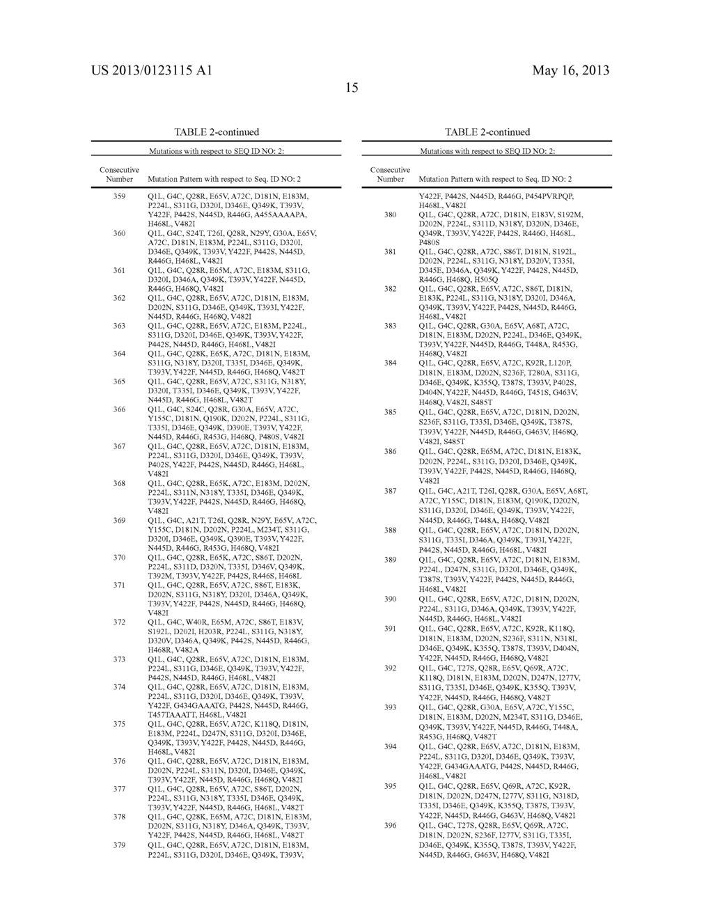 OPTIMIZED CELLULASE ENZYMES - diagram, schematic, and image 26