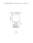 DIAGNOSIS KIT AND CHIP FOR BLADDER CANCER USING BLADDER CANCER SPECIFIC     METHYLATION MARKER GENE diagram and image