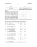 DIAGNOSIS KIT AND CHIP FOR BLADDER CANCER USING BLADDER CANCER SPECIFIC     METHYLATION MARKER GENE diagram and image