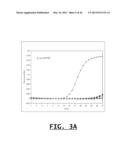 DETECTION OF FOOD THREAT AGENTS AND FOOD-BORNE PATHOGENS diagram and image