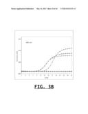 DETECTION OF FOOD THREAT AGENTS AND FOOD-BORNE PATHOGENS diagram and image