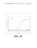 DETECTION OF FOOD THREAT AGENTS AND FOOD-BORNE PATHOGENS diagram and image