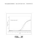 DETECTION OF FOOD THREAT AGENTS AND FOOD-BORNE PATHOGENS diagram and image