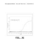 DETECTION OF FOOD THREAT AGENTS AND FOOD-BORNE PATHOGENS diagram and image