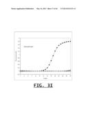 DETECTION OF FOOD THREAT AGENTS AND FOOD-BORNE PATHOGENS diagram and image