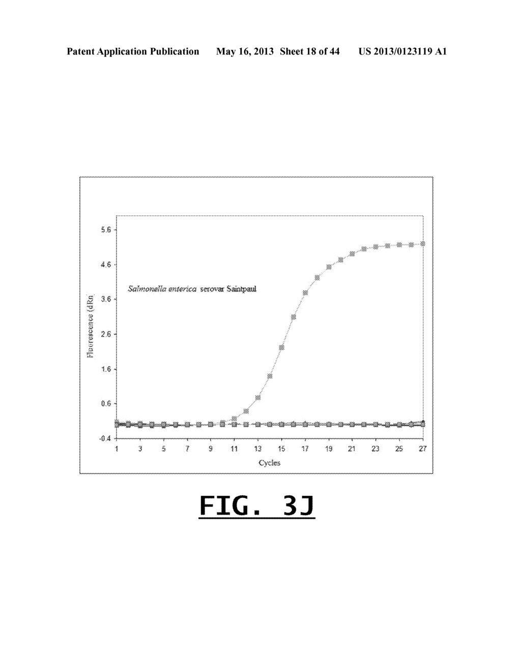 DETECTION OF FOOD THREAT AGENTS AND FOOD-BORNE PATHOGENS - diagram, schematic, and image 19