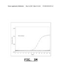 DETECTION OF FOOD THREAT AGENTS AND FOOD-BORNE PATHOGENS diagram and image