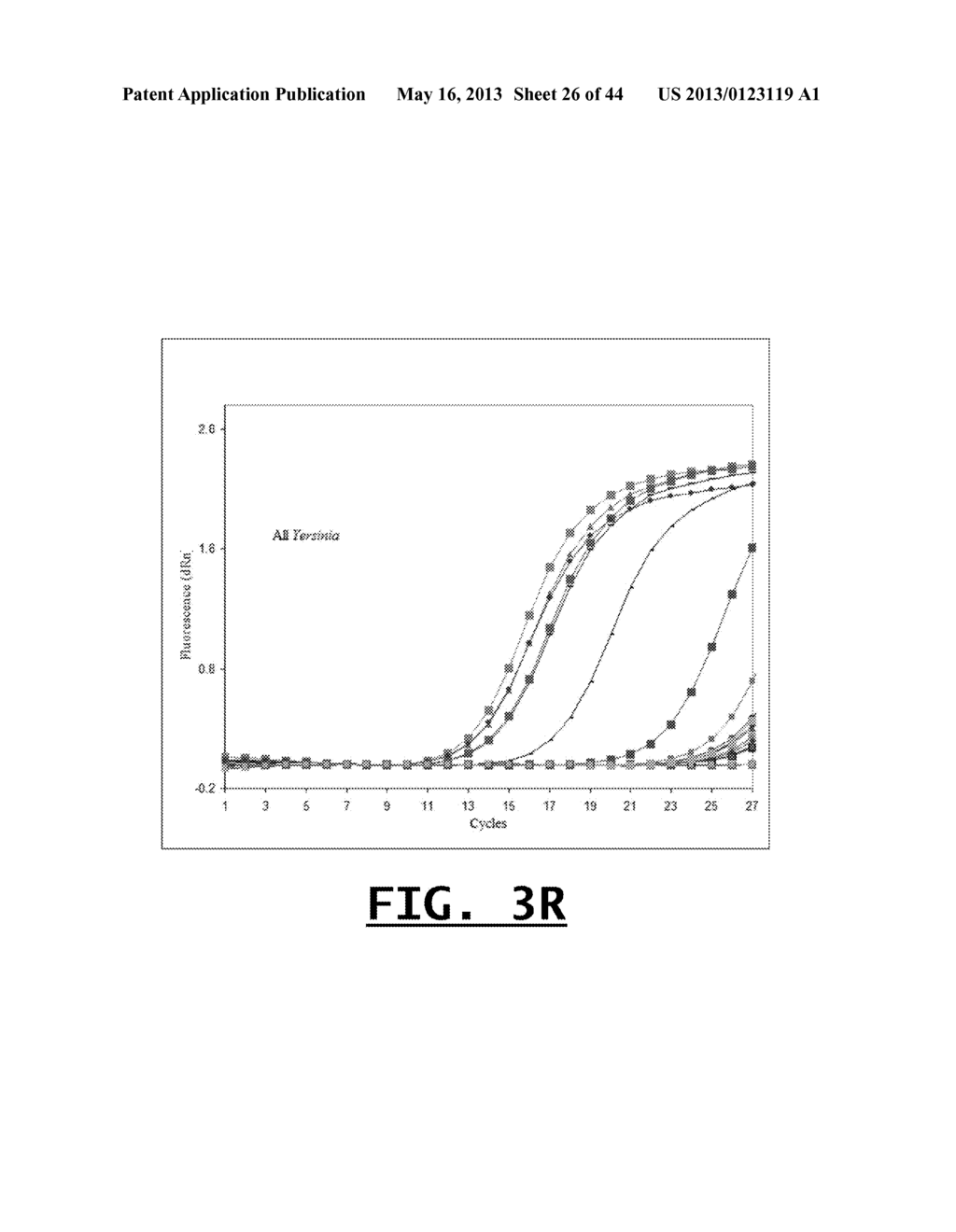 DETECTION OF FOOD THREAT AGENTS AND FOOD-BORNE PATHOGENS - diagram, schematic, and image 27