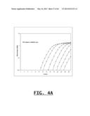 DETECTION OF FOOD THREAT AGENTS AND FOOD-BORNE PATHOGENS diagram and image