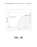 DETECTION OF FOOD THREAT AGENTS AND FOOD-BORNE PATHOGENS diagram and image