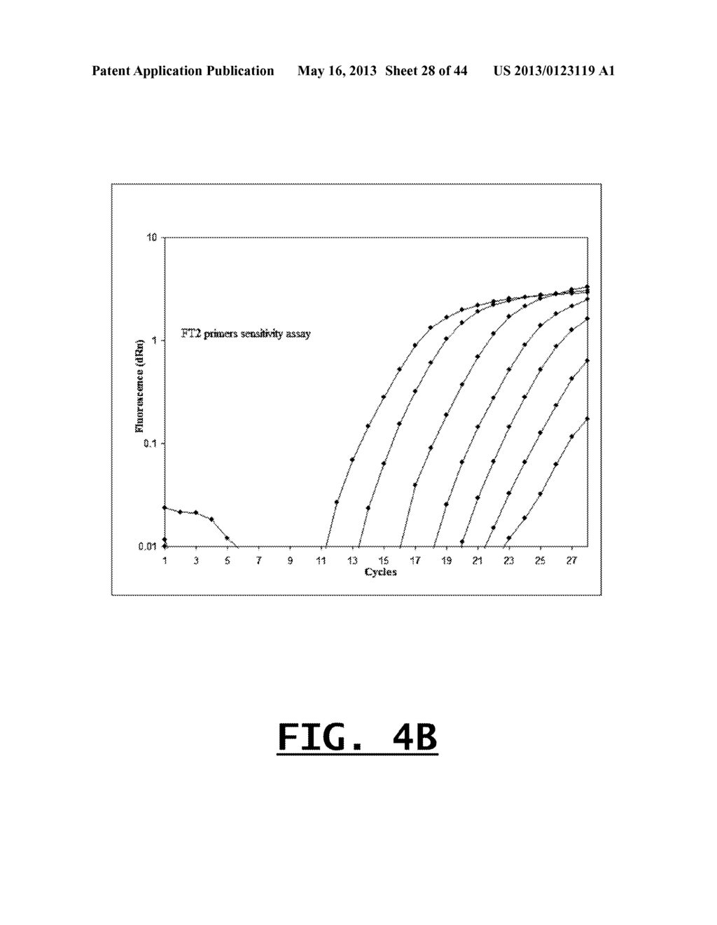 DETECTION OF FOOD THREAT AGENTS AND FOOD-BORNE PATHOGENS - diagram, schematic, and image 29