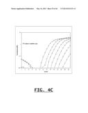 DETECTION OF FOOD THREAT AGENTS AND FOOD-BORNE PATHOGENS diagram and image