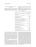 DETECTION OF FOOD THREAT AGENTS AND FOOD-BORNE PATHOGENS diagram and image