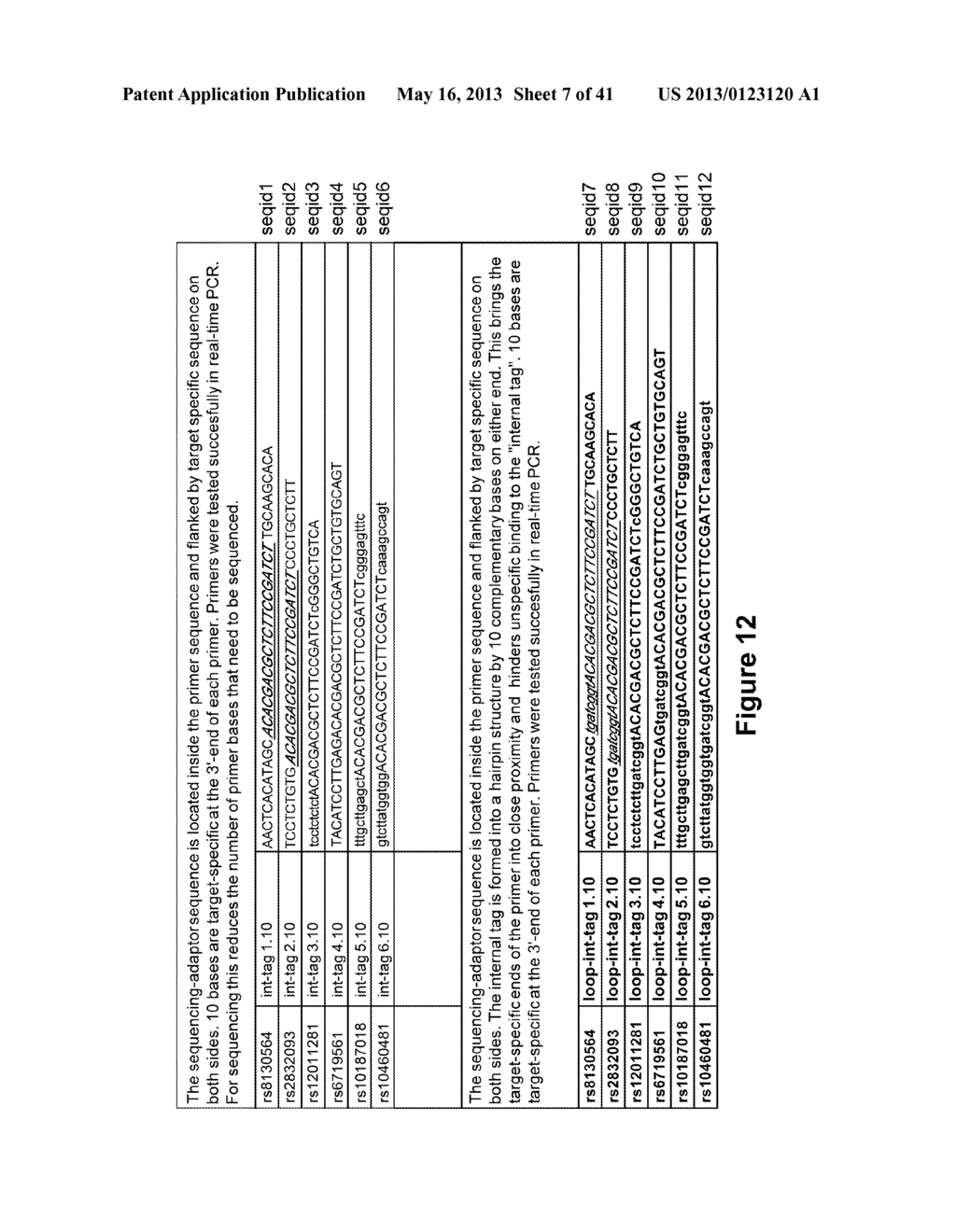 Highly Multiplex PCR Methods and Compositions - diagram, schematic, and image 08