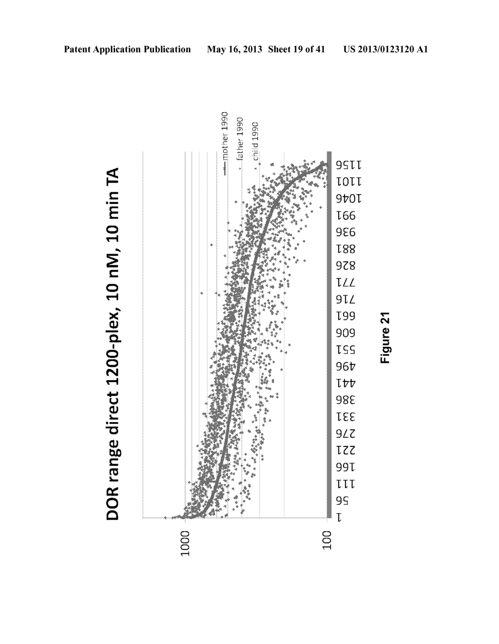 Highly Multiplex PCR Methods and Compositions - diagram, schematic, and image 20