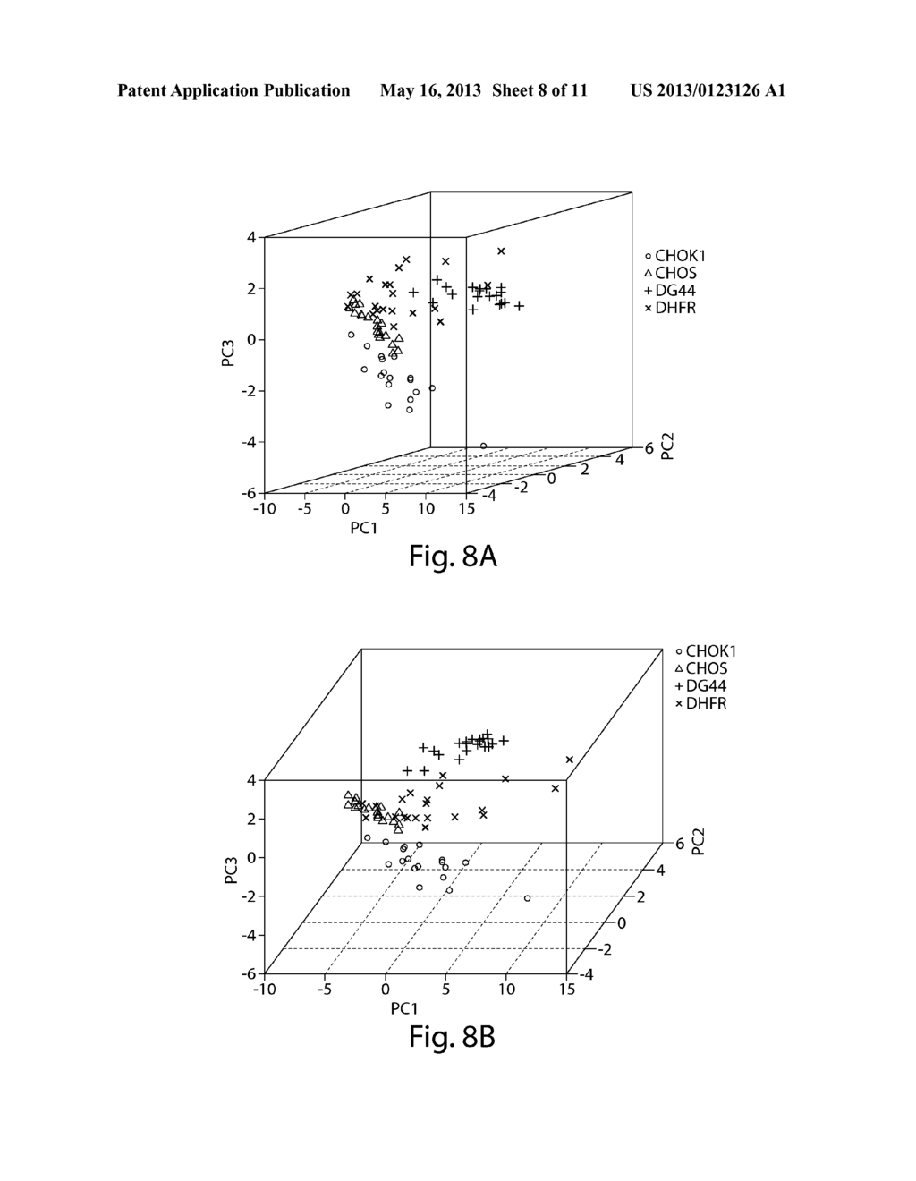 SELECTION AND USE OF HOST CELLS FOR PRODUCTION OF GLYCOPROTEINS - diagram, schematic, and image 09