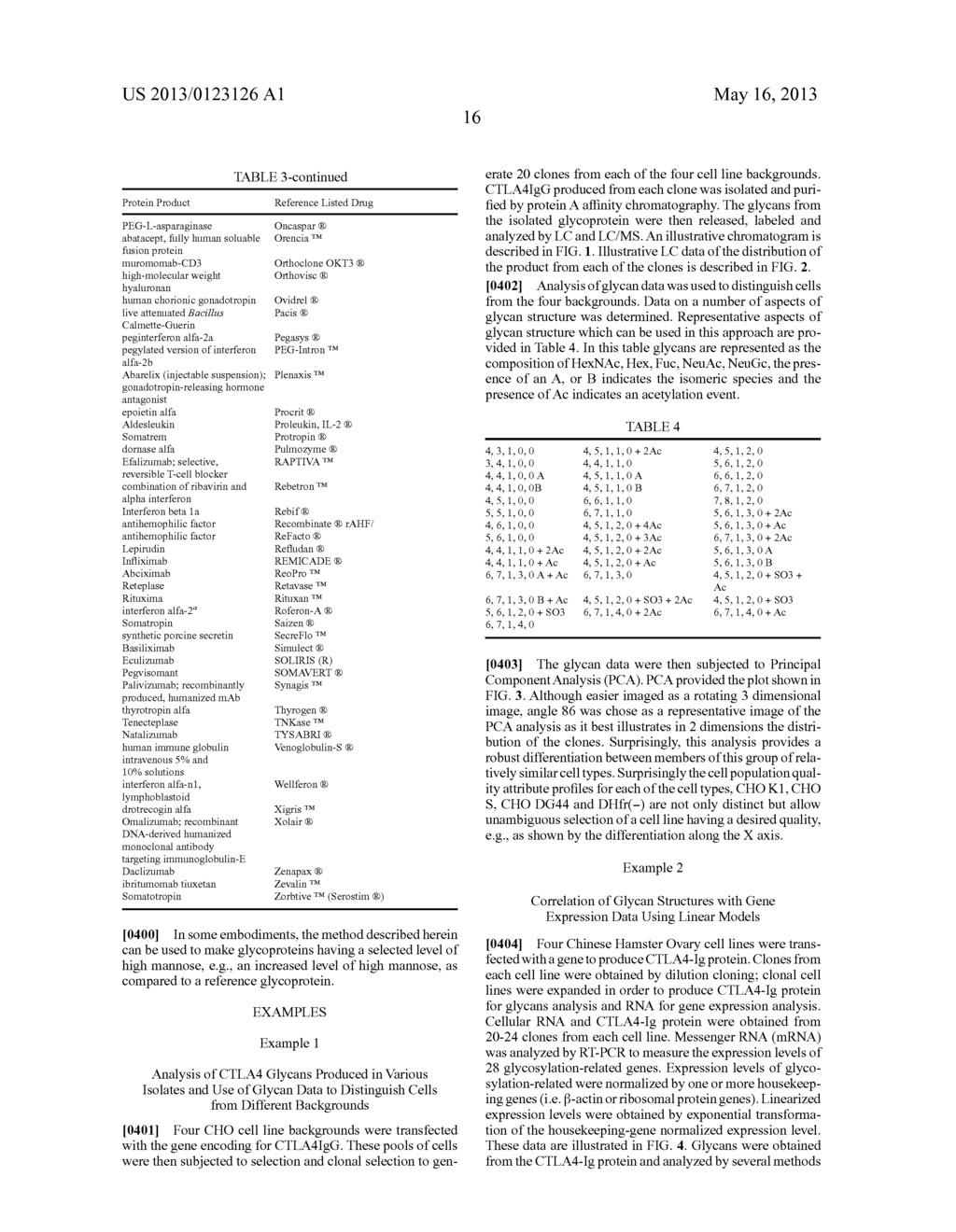 SELECTION AND USE OF HOST CELLS FOR PRODUCTION OF GLYCOPROTEINS - diagram, schematic, and image 28