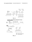 SMALL MOLECULE PRINTING diagram and image