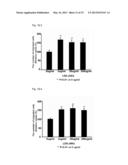 DRUG INHIBITING THE PROGRESSION OF ATHEROSCLEROSIS, PREVENTIVE DRUG, BLOOD     CHOLESTEROL-LOWERING DRUG, FUNCTIONAL FOOD, AND SPECIFIC HEALTH FOOD diagram and image