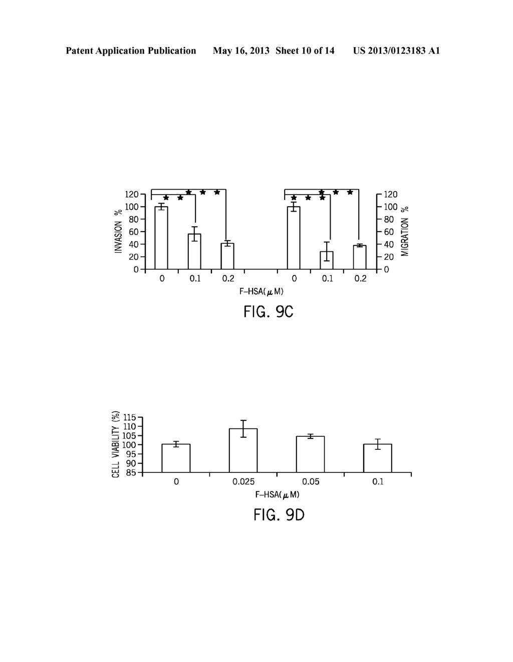 Anti-tumor Fibrillar Human Serum Albumin Methods and Compositions - diagram, schematic, and image 11