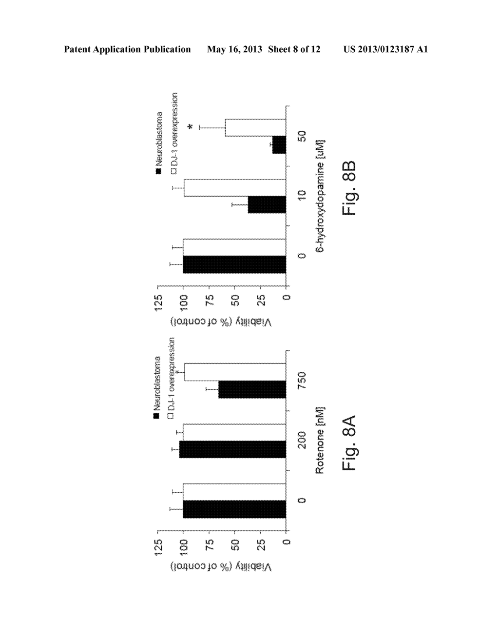 PEPTIDES FOR THE REGULATION OF NEUROTRANSMITTER SEQUESTRATION AND RELEASE - diagram, schematic, and image 09