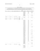 DETERMINATION OF SINGLE NUCLEOTIDE POLYMORPHISMS USEFUL TO PREDICT     RESPONSE FOR GLATIRAMER ACETATE diagram and image