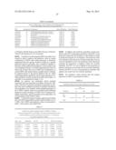 DETERMINATION OF SINGLE NUCLEOTIDE POLYMORPHISMS USEFUL TO PREDICT     RESPONSE FOR GLATIRAMER ACETATE diagram and image