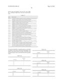 DETERMINATION OF SINGLE NUCLEOTIDE POLYMORPHISMS USEFUL TO PREDICT     RESPONSE FOR GLATIRAMER ACETATE diagram and image