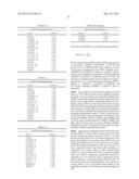 DETERMINATION OF SINGLE NUCLEOTIDE POLYMORPHISMS USEFUL TO PREDICT     RESPONSE FOR GLATIRAMER ACETATE diagram and image