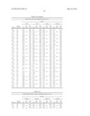 DETERMINATION OF SINGLE NUCLEOTIDE POLYMORPHISMS USEFUL TO PREDICT     RESPONSE FOR GLATIRAMER ACETATE diagram and image