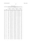 DETERMINATION OF SINGLE NUCLEOTIDE POLYMORPHISMS USEFUL TO PREDICT     RESPONSE FOR GLATIRAMER ACETATE diagram and image