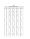 DETERMINATION OF SINGLE NUCLEOTIDE POLYMORPHISMS USEFUL TO PREDICT     RESPONSE FOR GLATIRAMER ACETATE diagram and image