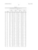 DETERMINATION OF SINGLE NUCLEOTIDE POLYMORPHISMS USEFUL TO PREDICT     RESPONSE FOR GLATIRAMER ACETATE diagram and image