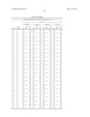 DETERMINATION OF SINGLE NUCLEOTIDE POLYMORPHISMS USEFUL TO PREDICT     RESPONSE FOR GLATIRAMER ACETATE diagram and image