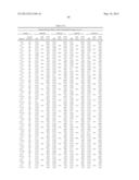 DETERMINATION OF SINGLE NUCLEOTIDE POLYMORPHISMS USEFUL TO PREDICT     RESPONSE FOR GLATIRAMER ACETATE diagram and image