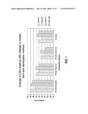 AUTOCLAVABLE SUSPENSIONS OF CYCLOSPORIN A FORM 2 diagram and image