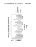 AUTOCLAVABLE SUSPENSIONS OF CYCLOSPORIN A FORM 2 diagram and image