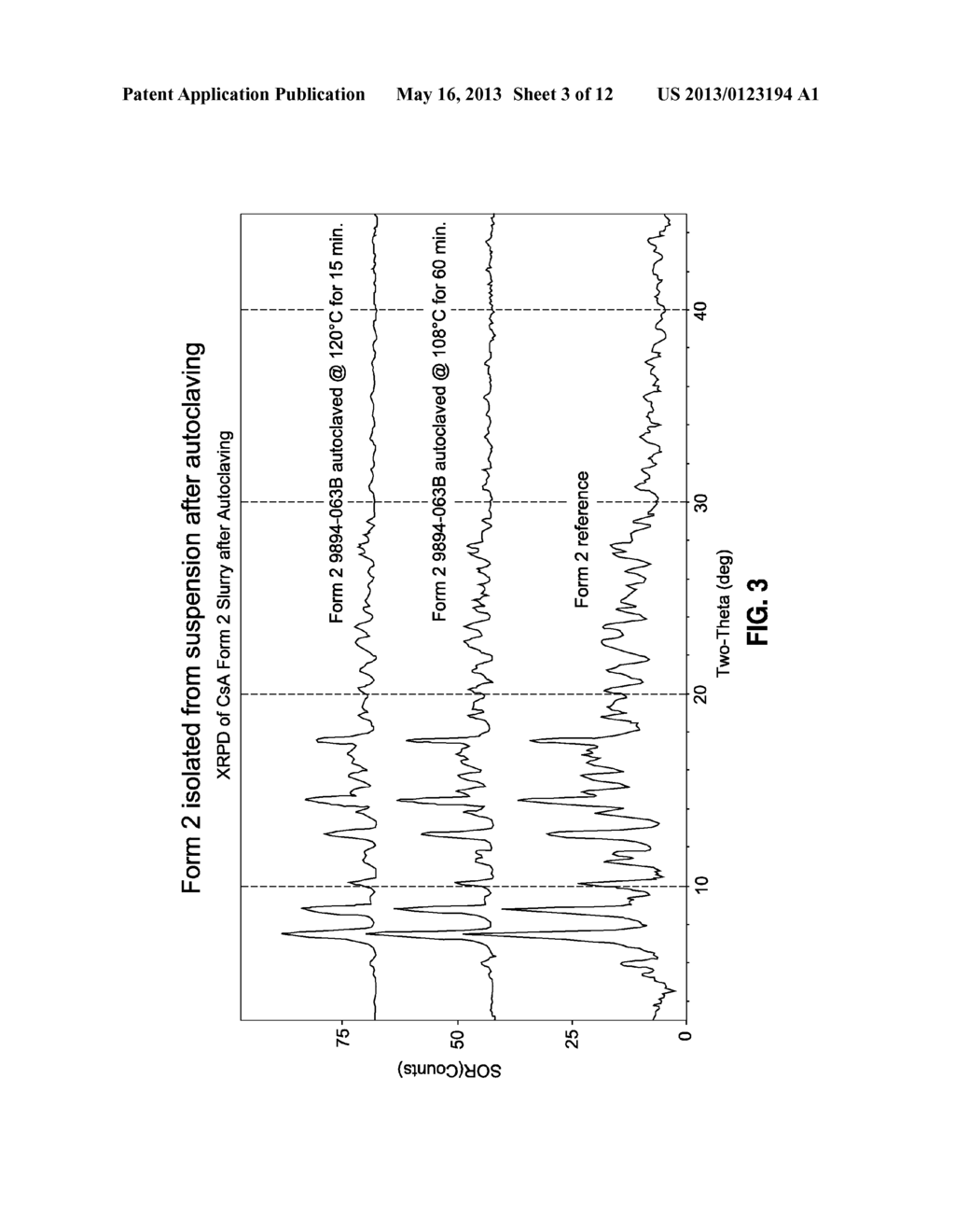 AUTOCLAVABLE SUSPENSIONS OF CYCLOSPORIN A FORM 2 - diagram, schematic, and image 04