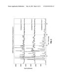 AUTOCLAVABLE SUSPENSIONS OF CYCLOSPORIN A FORM 2 diagram and image