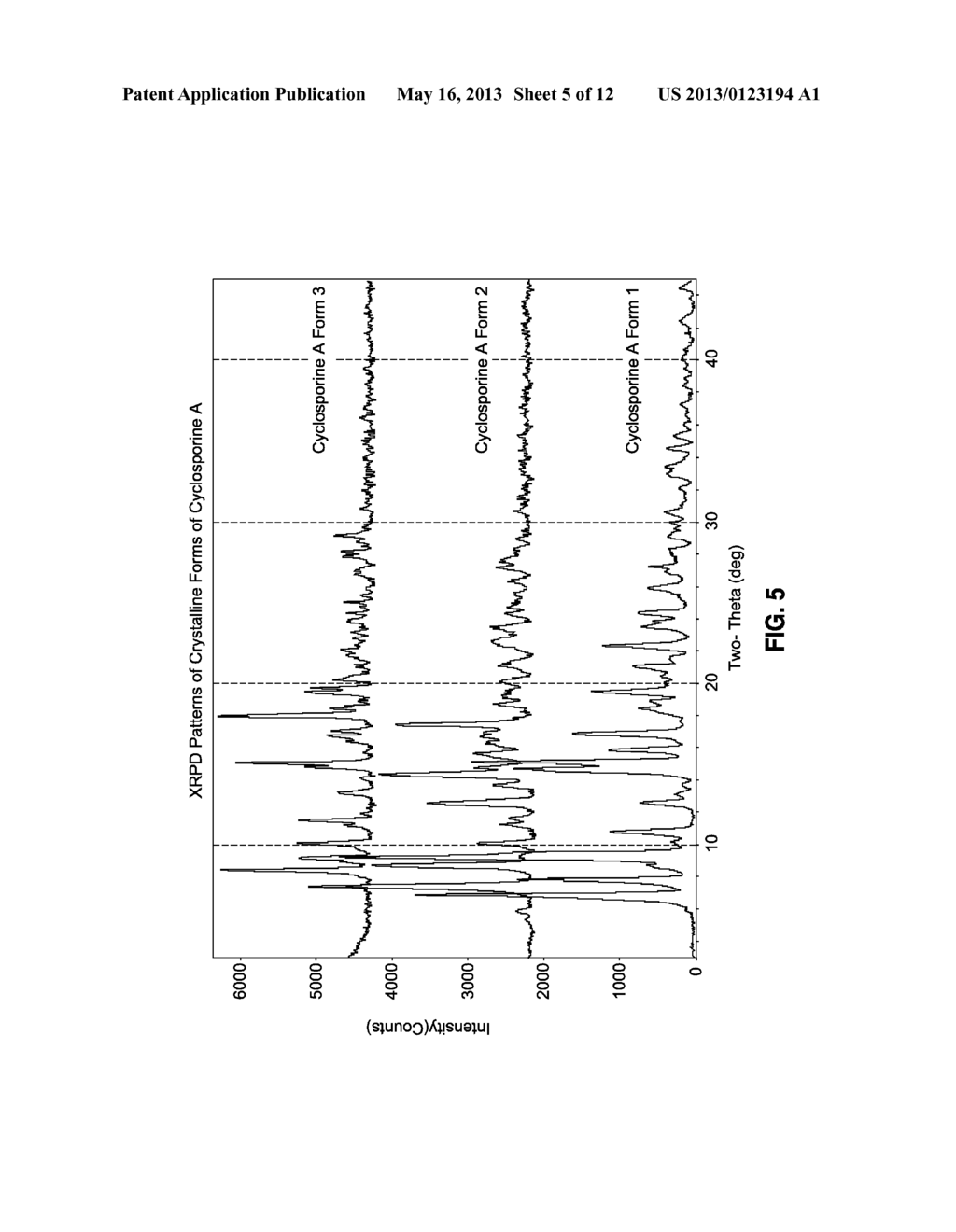 AUTOCLAVABLE SUSPENSIONS OF CYCLOSPORIN A FORM 2 - diagram, schematic, and image 06