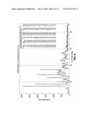 AUTOCLAVABLE SUSPENSIONS OF CYCLOSPORIN A FORM 2 diagram and image