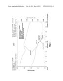 AUTOCLAVABLE SUSPENSIONS OF CYCLOSPORIN A FORM 2 diagram and image