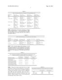 AUTOCLAVABLE SUSPENSIONS OF CYCLOSPORIN A FORM 2 diagram and image