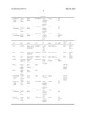 AUTOCLAVABLE SUSPENSIONS OF CYCLOSPORIN A FORM 2 diagram and image