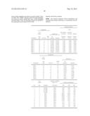 AUTOCLAVABLE SUSPENSIONS OF CYCLOSPORIN A FORM 2 diagram and image