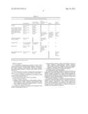 AUTOCLAVABLE SUSPENSIONS OF CYCLOSPORIN A FORM 2 diagram and image