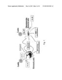 MODULATION OF CYTOKINE-INDUCED CHRONIC INFLAMMATORY RESPONSES diagram and image