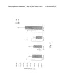 MODULATION OF CYTOKINE-INDUCED CHRONIC INFLAMMATORY RESPONSES diagram and image