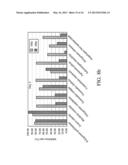 METHOD FOR TREATING HEPATITIS B diagram and image